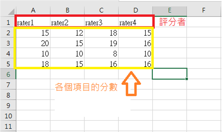 step3.2