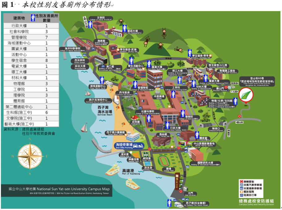 圖1 本校性別友善廁所分布情形